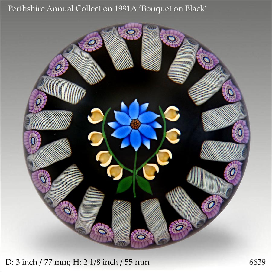 The Paperweight People Identification